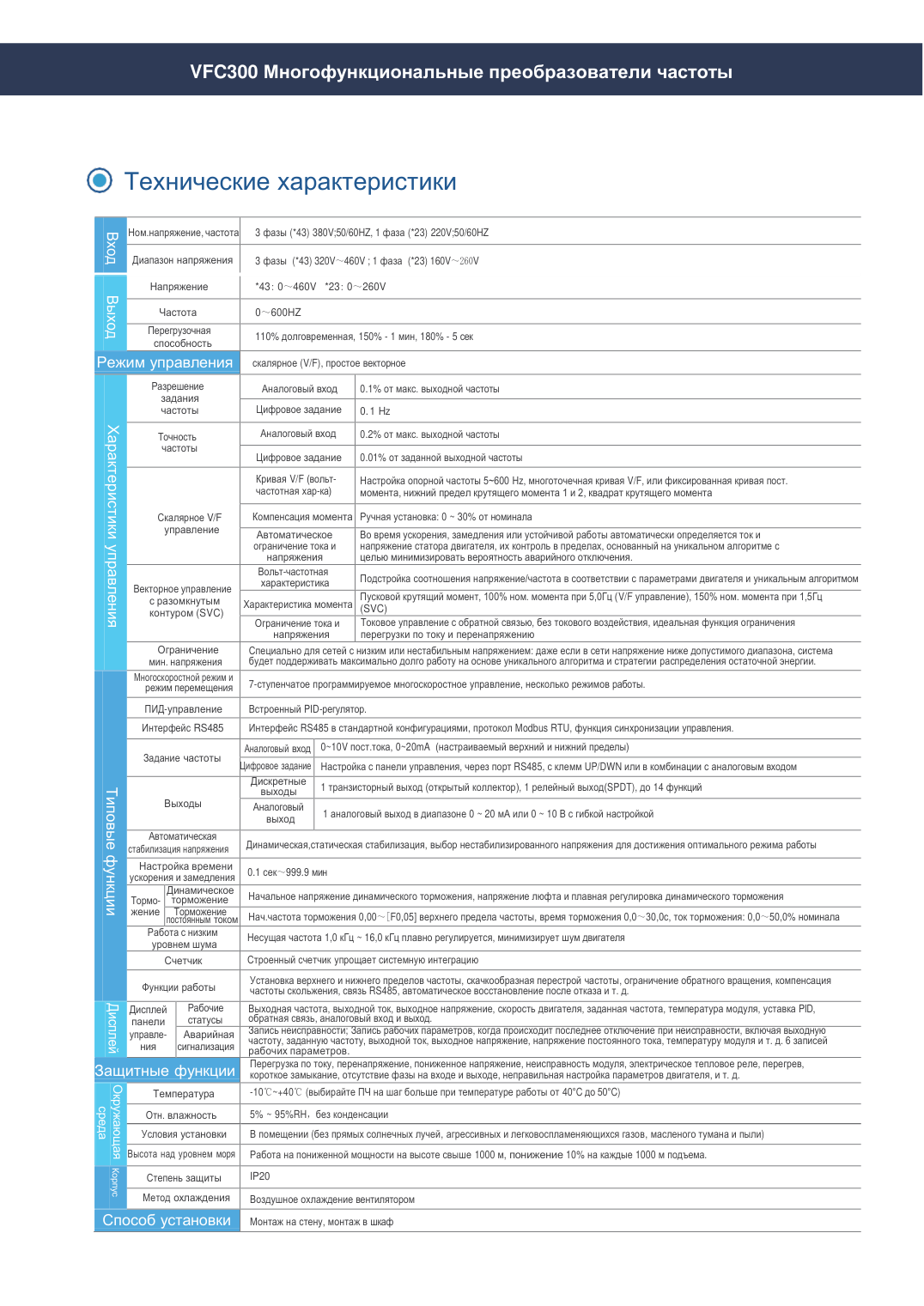 Частотный преобразователь SPUTNIK VEMAX VFC400-007/011-GP43, 7,5/11 кВт, 380 В 3ф