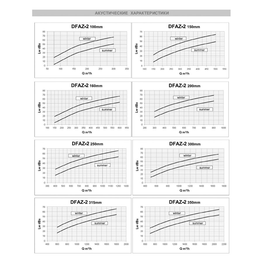 DFAZT-2-315 диффузор