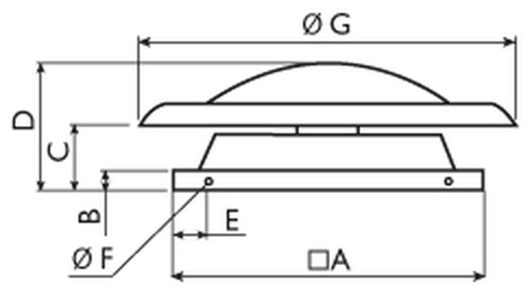 Крышные вентиляторы O.ERRE TXA
