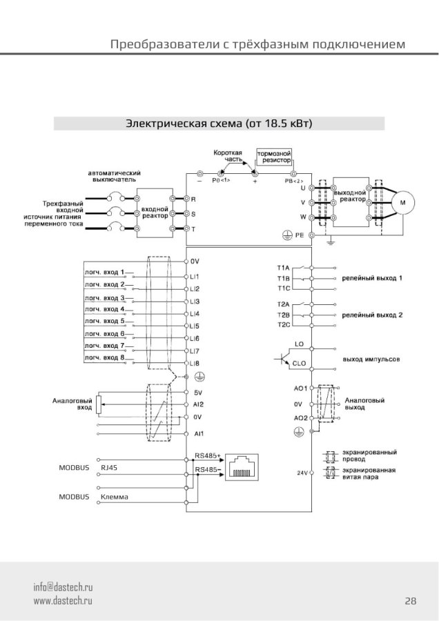 Преобразователь частоты Dastech D32-T3-250G/280P, 250/280 кВт, 380 В