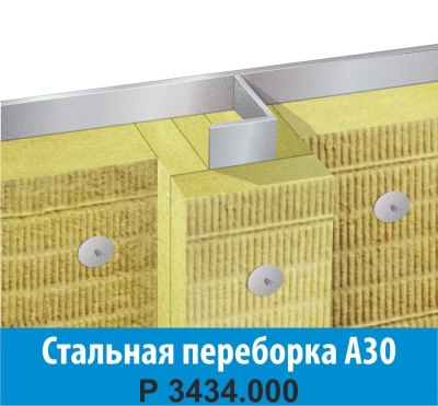 Стальная переборка А30 ТИЗОЛ