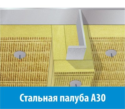 Стальная палуба А30 ТИЗОЛ